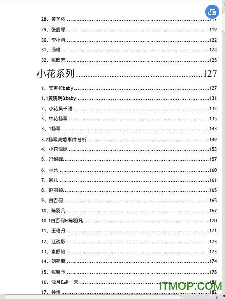 娱乐圈吃瓜的pdf文件,PDF文件揭示的吃瓜盛宴 第2张 娱乐圈吃瓜的pdf文件,PDF文件揭示的吃瓜盛宴 第2张